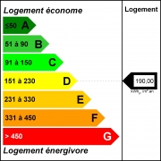 dpe 267 180px ref 613 ab